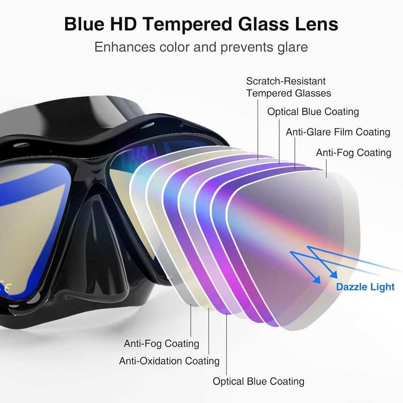 MELUMILU Snorkeling Gear for Adults, Dry Snorkel Mask Set Blue Electroplated 180° Panoramic Wide View Anti-Fog Scuba Diving Mask Goggles, Professional Snorkel Gear for Adults Swimming, Diving - Image 2